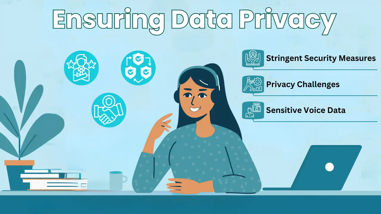 Ensuring Data Privacy