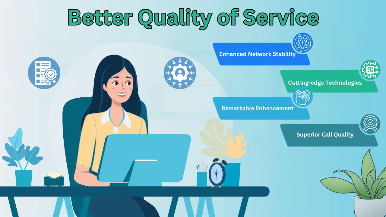 Better Quality of Service