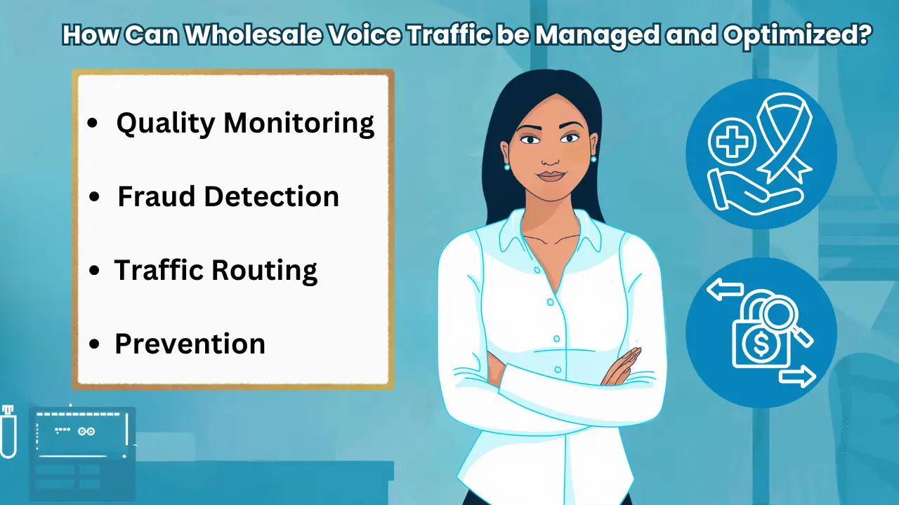 How Can Wholesale Voice Traffic be Managed and Optimized?