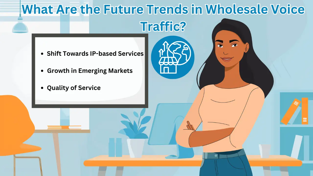 What Are the Future Trends in Wholesale Voice Traffic?