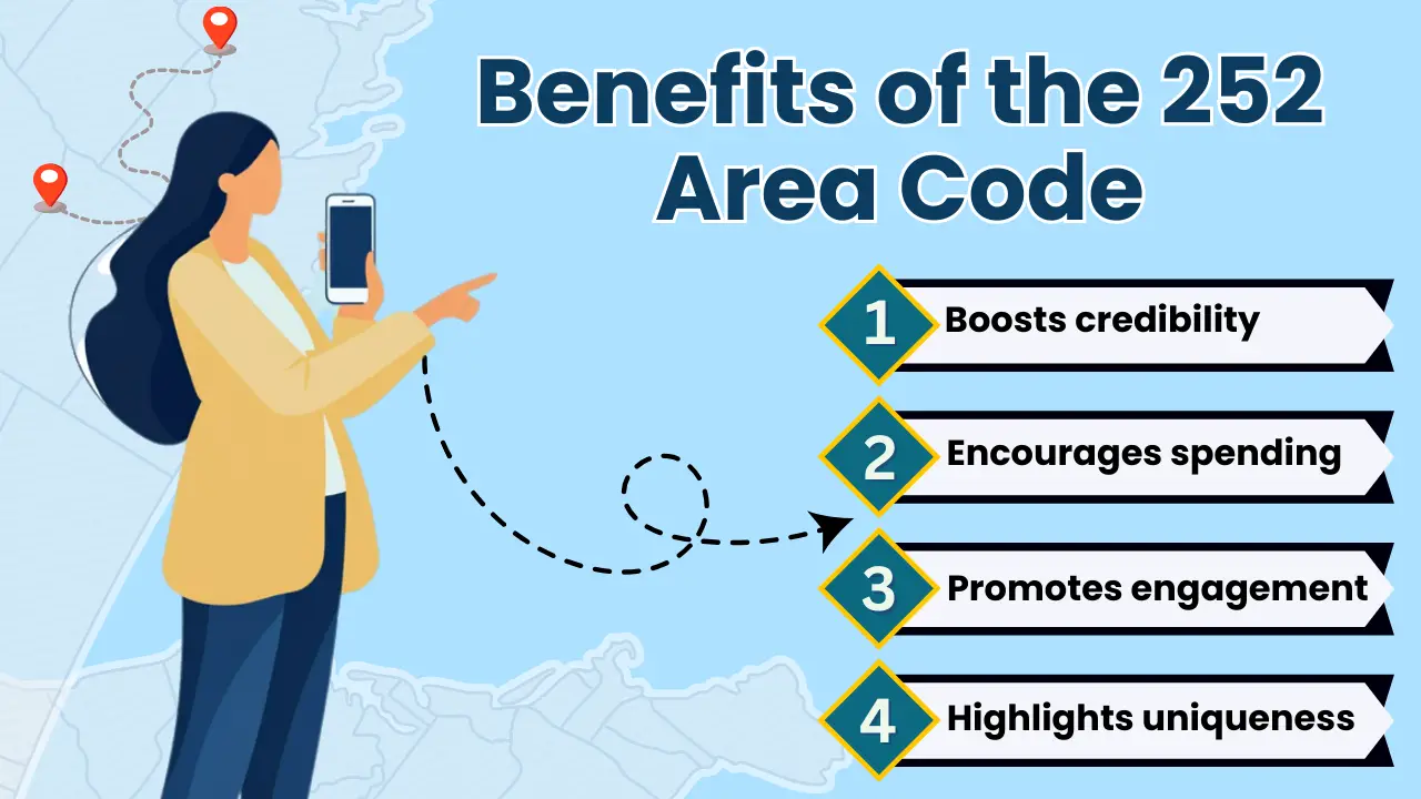 Benefits of the 252 Area Code