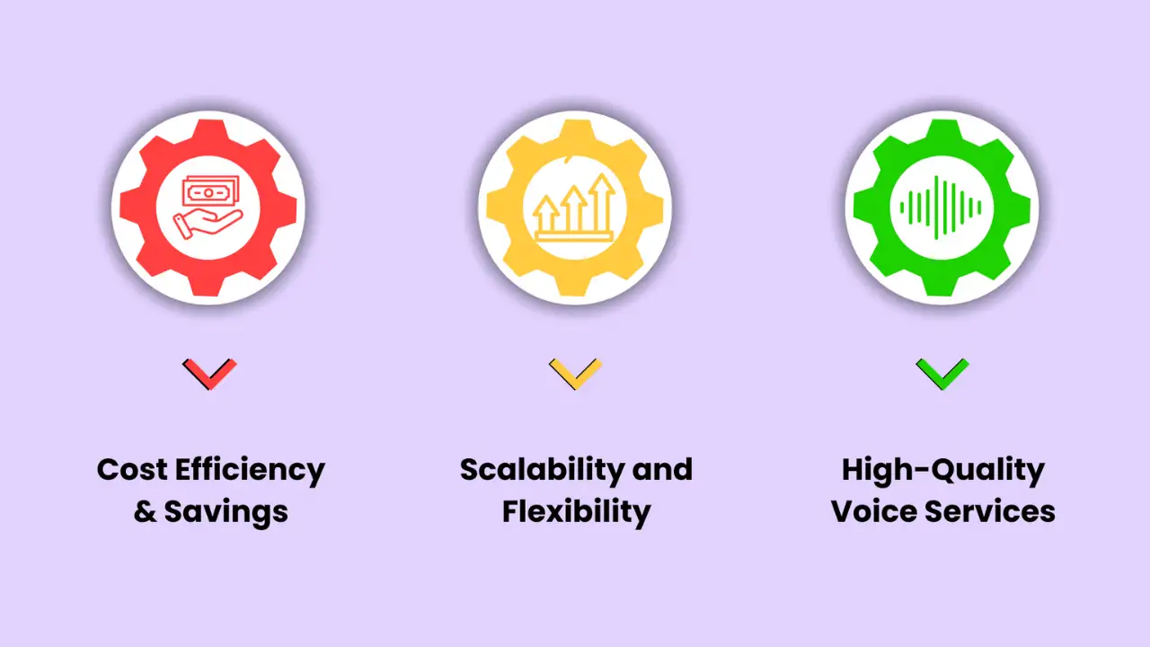 Benefits of Wholesale VoIP for Businesses