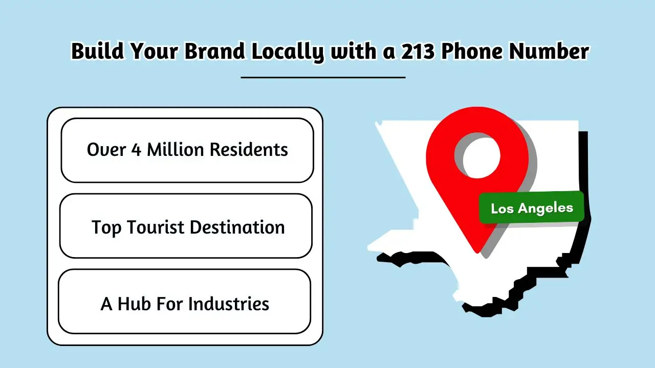 Build Your Brand Locally with a 213 Phone Number