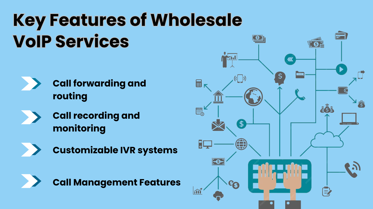 Key Features of Wholesale VoIP Services
