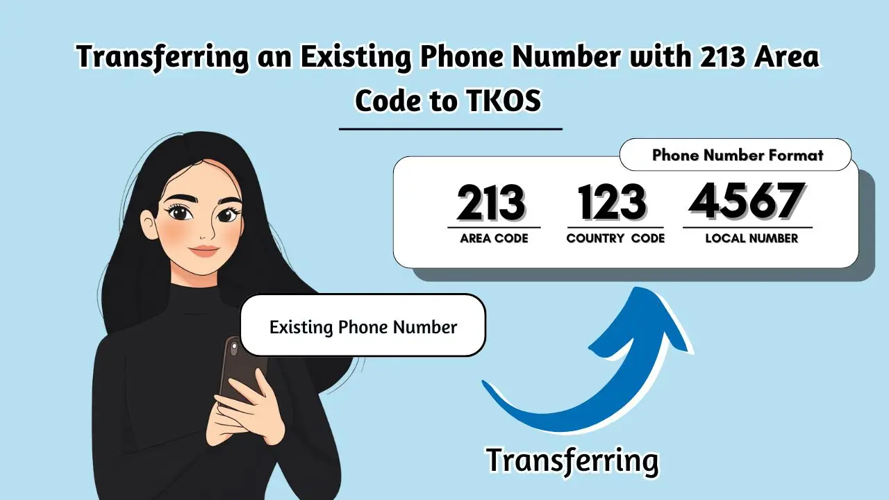 Transferring an Existing Phone Number with 213 Area Code to TKOS