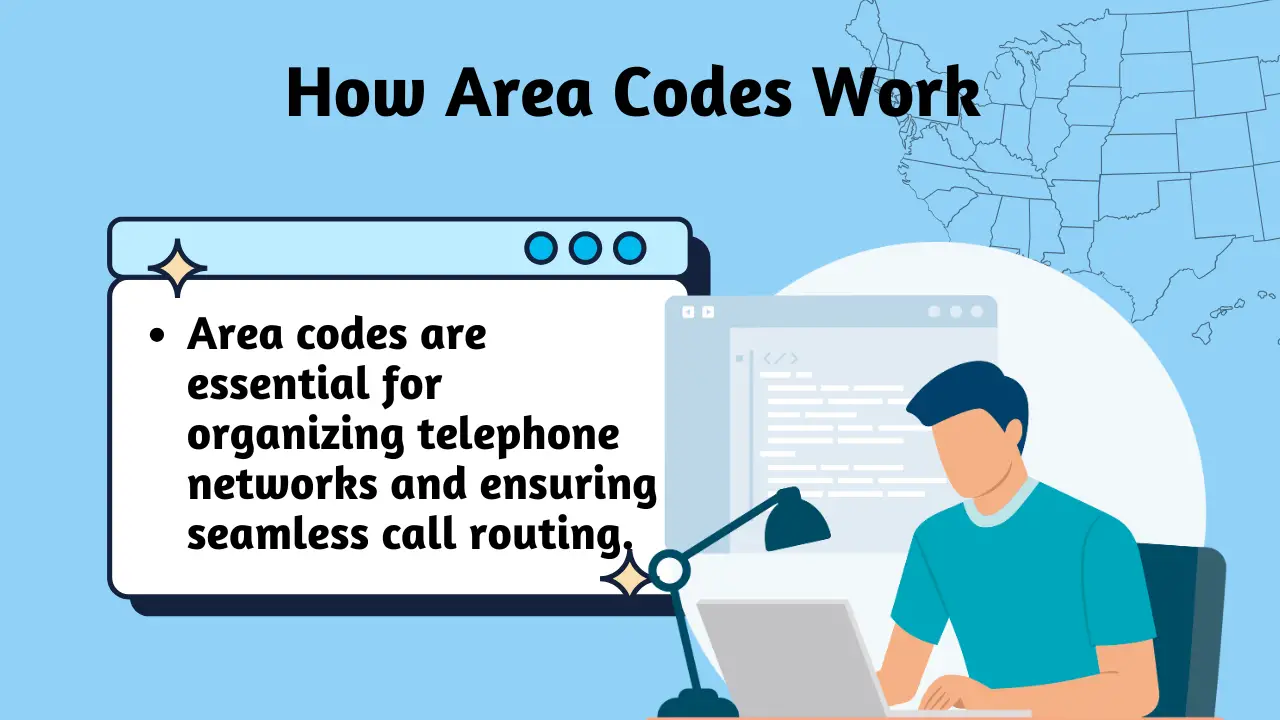 How Area Codes Work