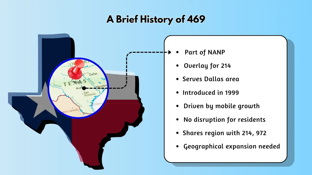 A Brief History of 469