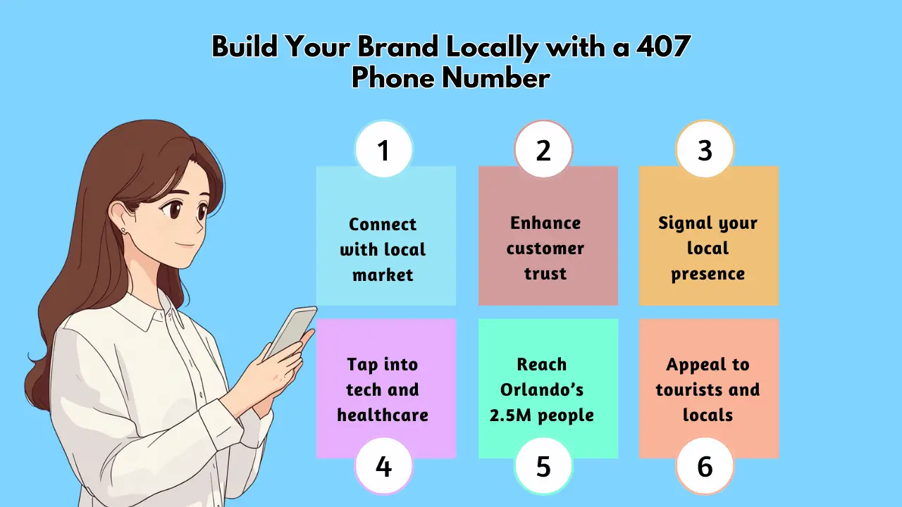 Build Your Brand Locally with a 407 Phone Number