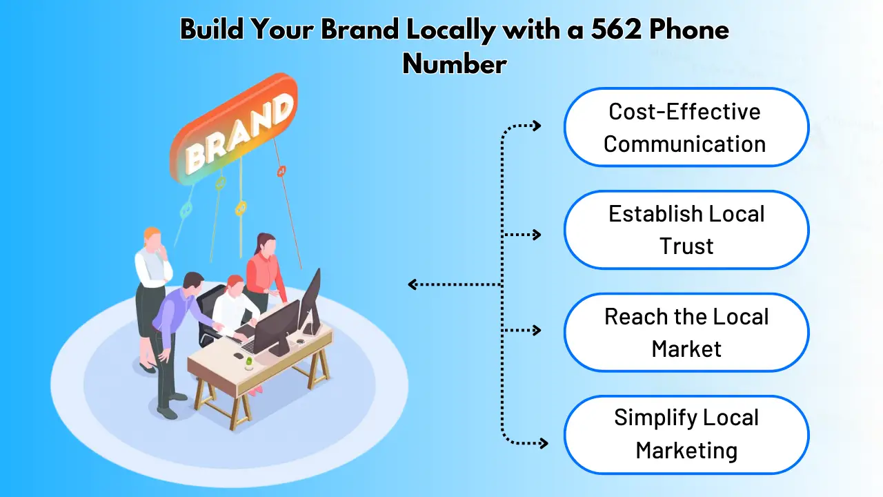 Build Your Brand Locally with a 562 Phone Number