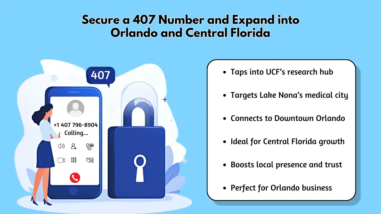 Secure a 407 Number and Expand into Orlando and Central Florida